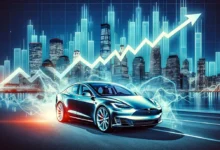 FintechZoom TSLA Stock