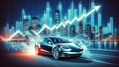 FintechZoom TSLA Stock